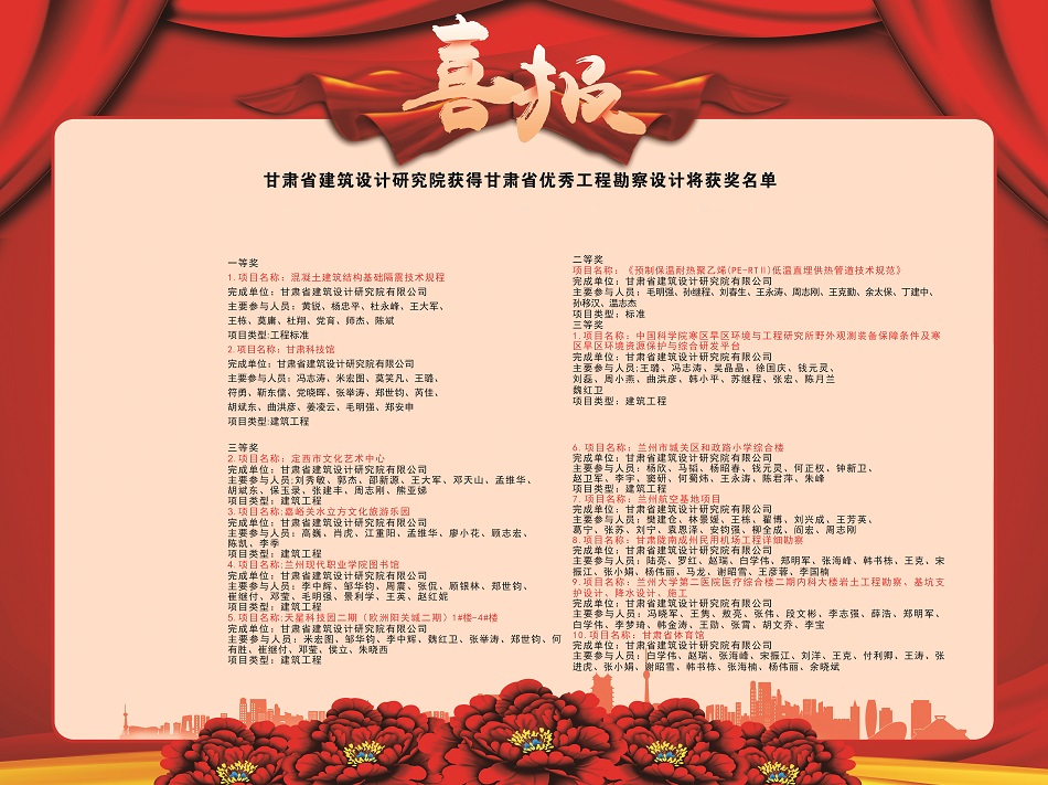 喜報(bào)！建筑設(shè)計(jì)院多個(gè)項(xiàng)目獲2020年度甘肅省優(yōu)秀工程勘察設(shè)計(jì)獎(jiǎng)